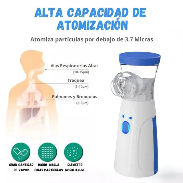 Nebulizador y Atomizador Portátil para Niños y Adultos| Envio Grátis! (SOLO HOY)